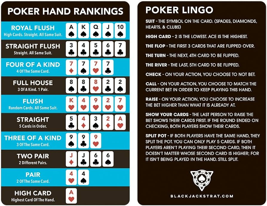 Base Degen Casino Tokens guide upgrade