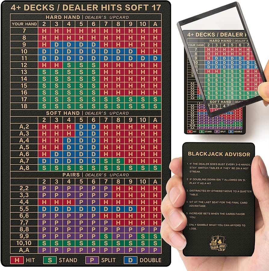 Base Degen Casino Tokens guide starter pick